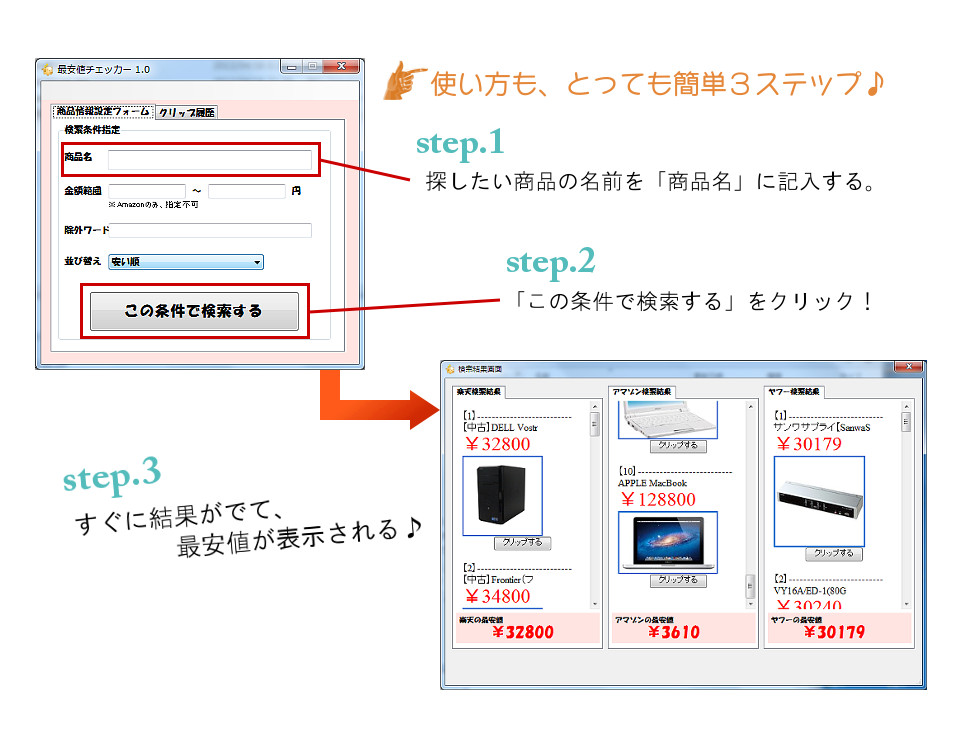 最安値チェッカーの使い方